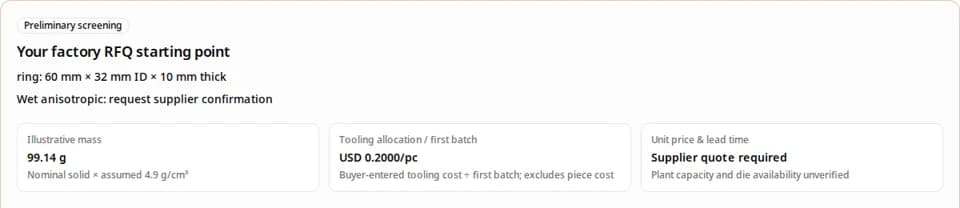 Factory RFQ evaluator showing 99.14 g ring mass and USD 0.2000 tooling allocation per first-batch piece